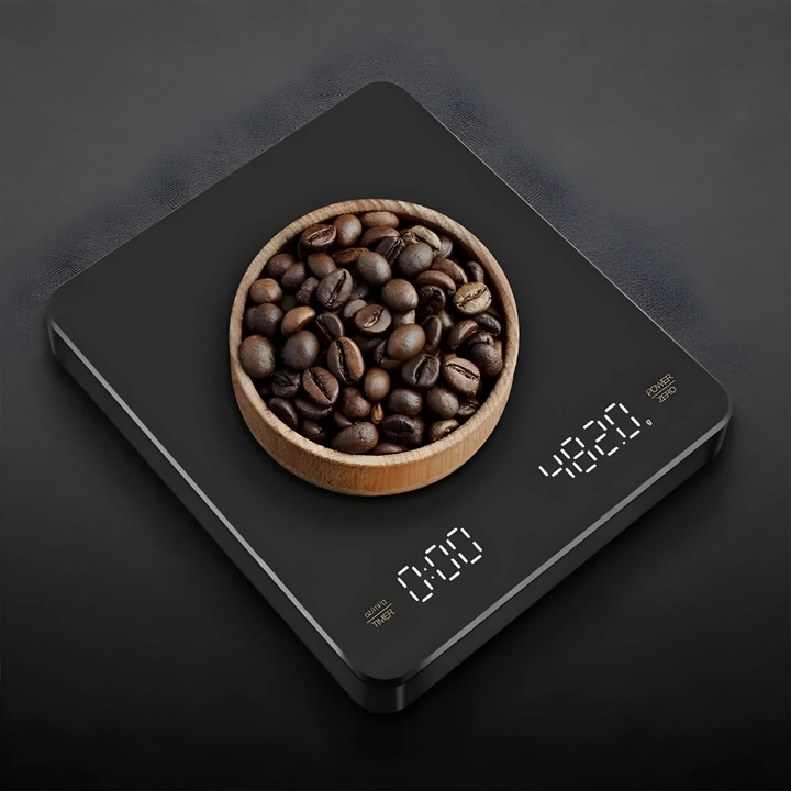 Skanto | CaféCount