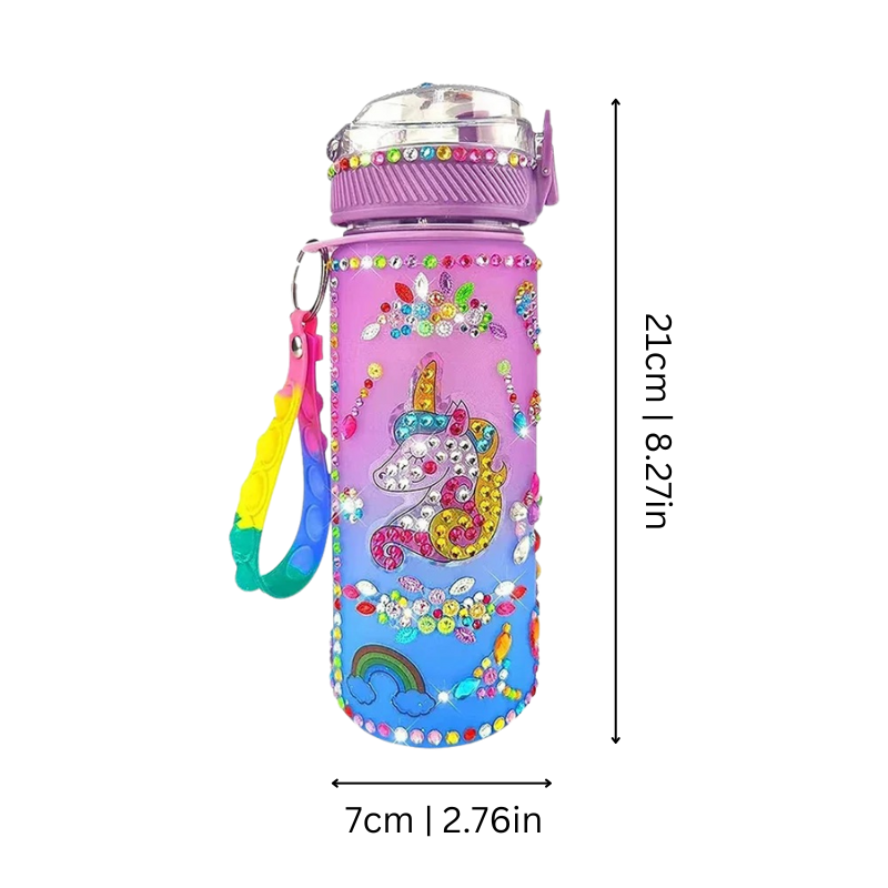 Skanto | GlowBottle