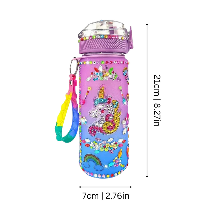 Skanto | GlowBottle
