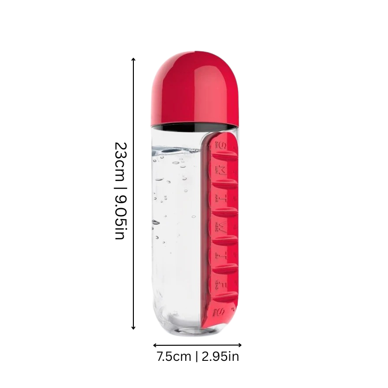 Skanto | PillSip