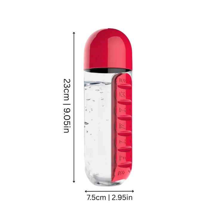 Skanto | PillSip