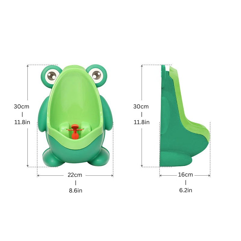 Skanto | Froglet