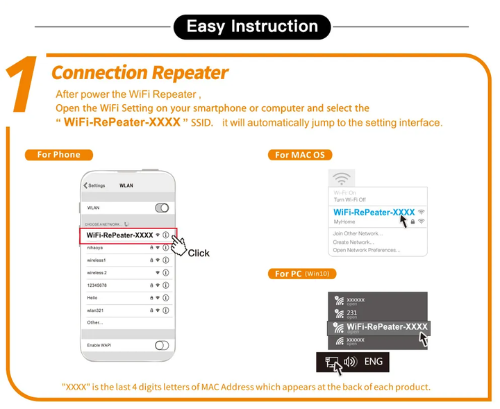 WiFiMax Booster - Kraftig Ekstern WiFi Forsterker Skanto