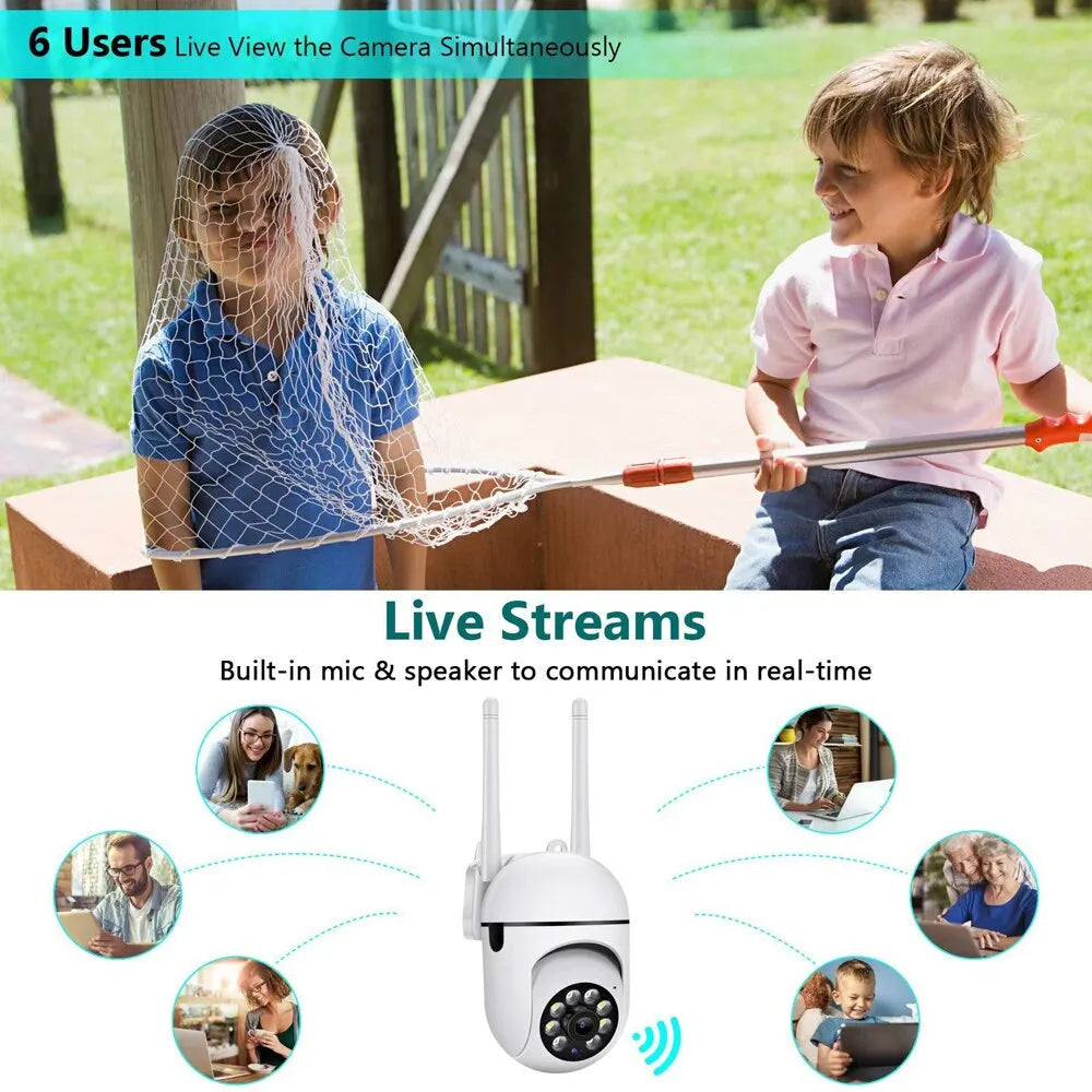 CamGuard – Smart WiFi Sikkerhetskamera for Mobil Skanto