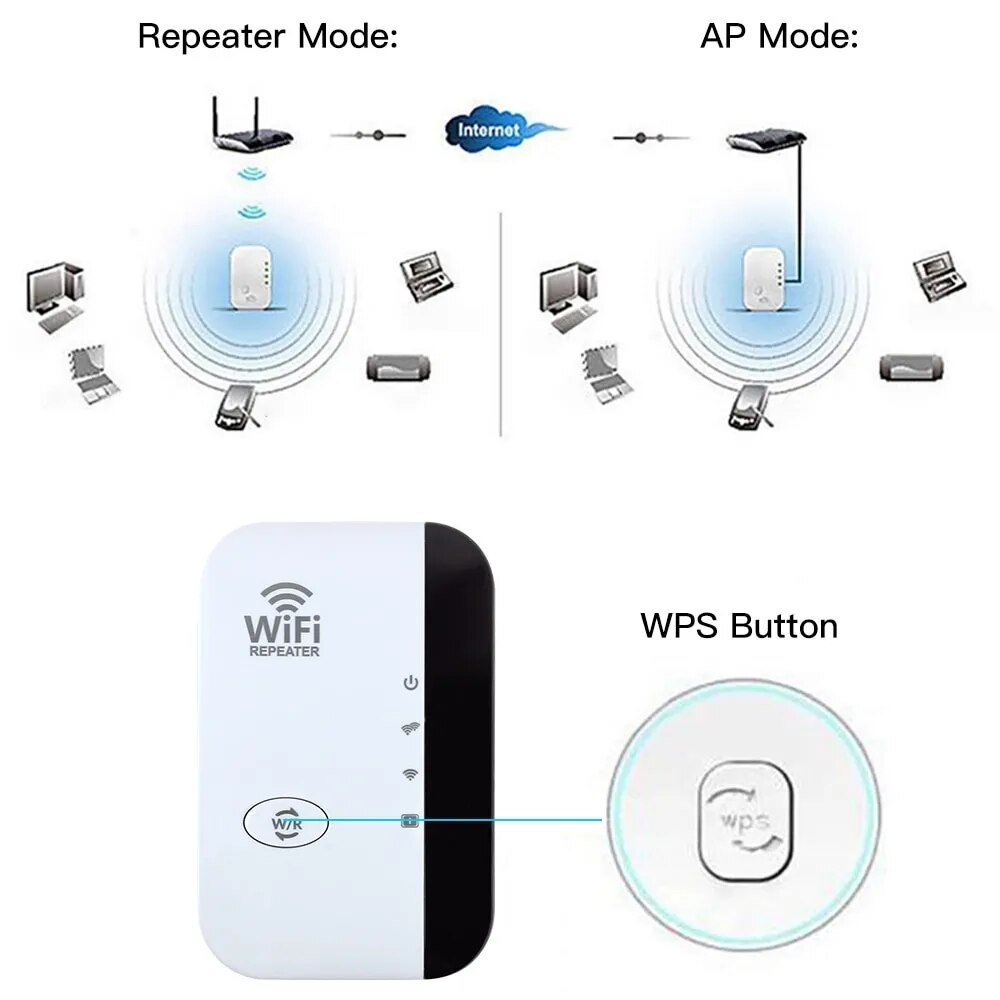 Skanto | Eindhoven WiFi Booster | Ekstern wifi-forsterker