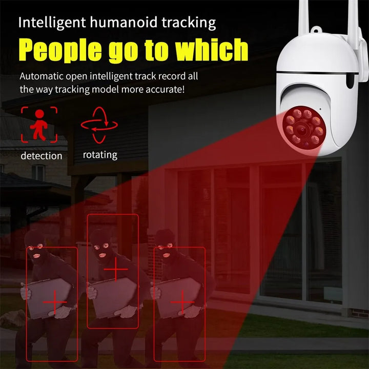 CamGuard – Smart WiFi Sikkerhetskamera for Mobil Skanto