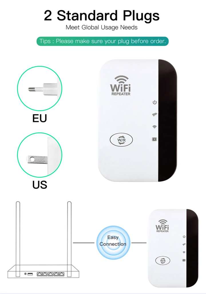 WiFiMax Booster - Kraftig Ekstern WiFi Forsterker Skanto