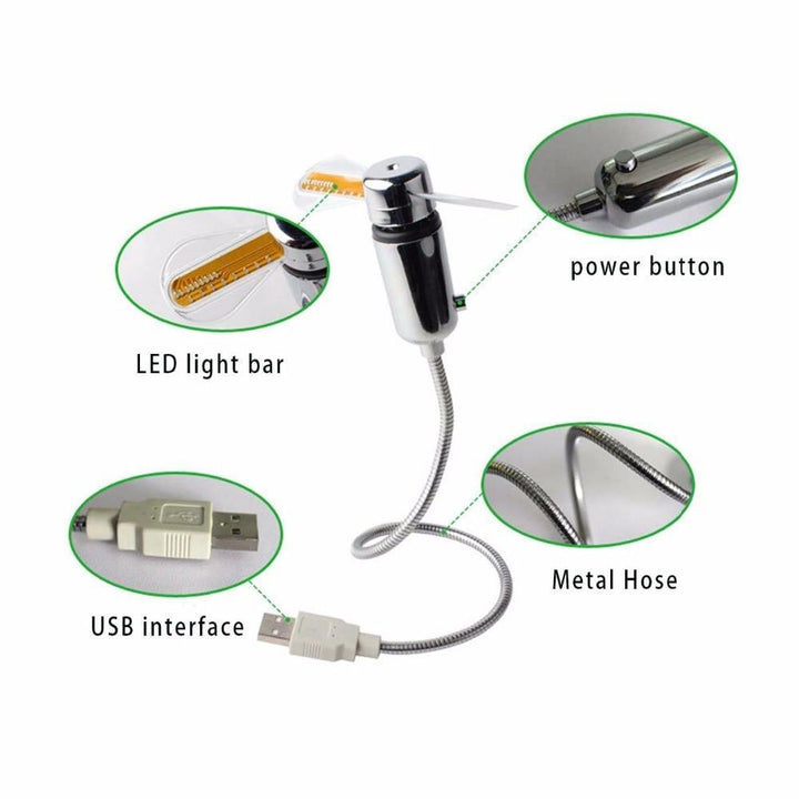 Mini USB Klokvifte | Skanto