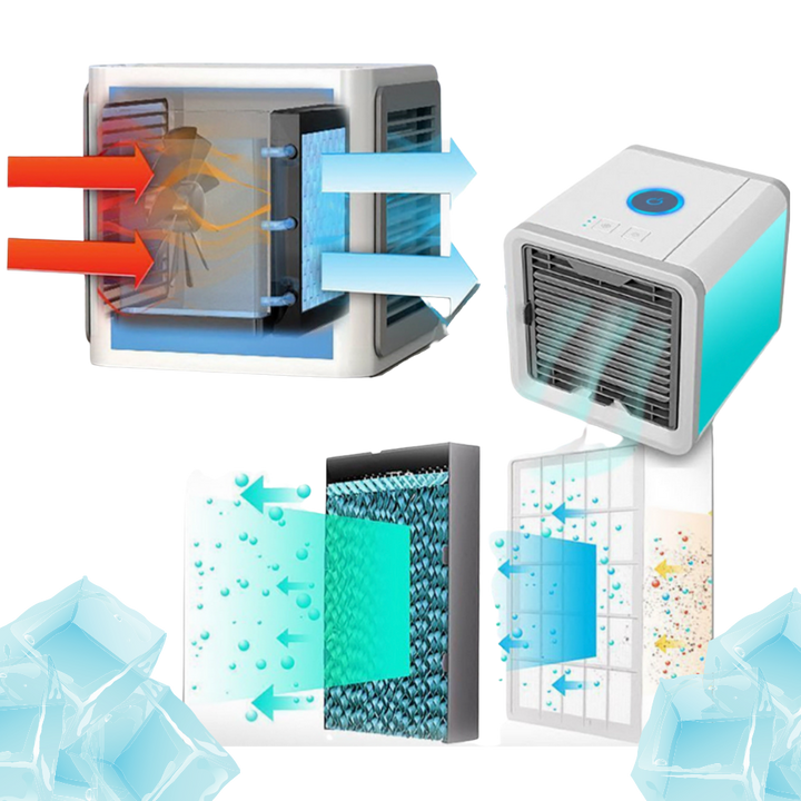 Mini klimaanlegg USB