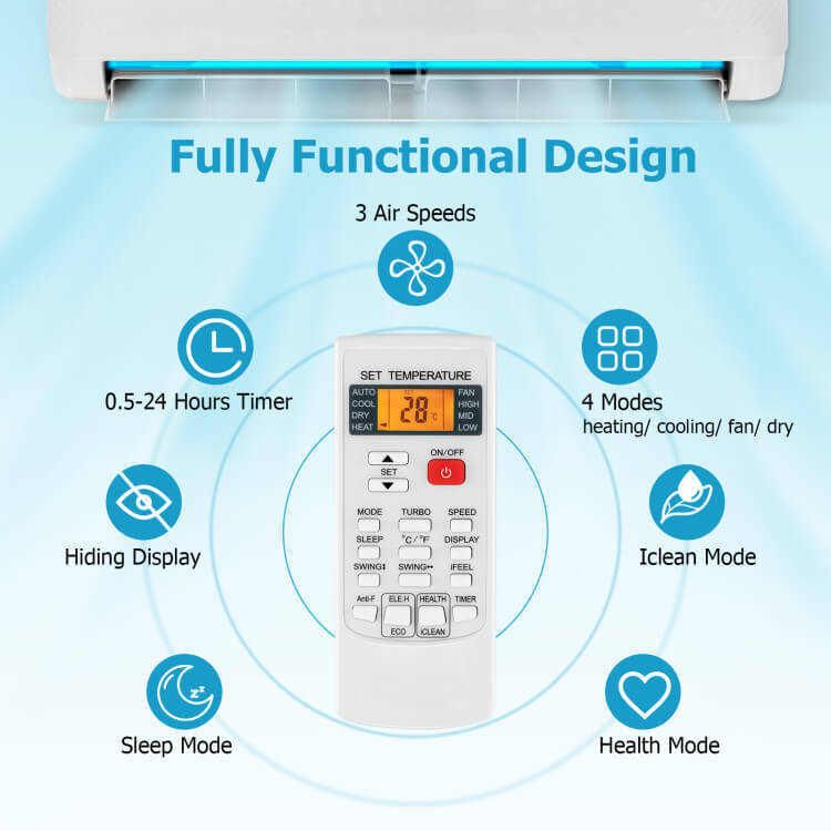 Skanto | Universell Air Conditioner Fjernkontroll – For Flere Merker & 4 Klimamoduser