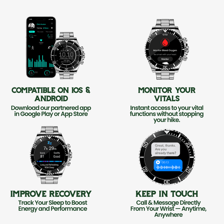 Skanto | Nexos Pro – Taktisk Smartklokke med GPS, Helseovervåking og 21-dagers Batterilevetid