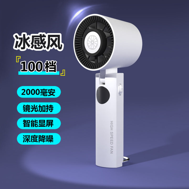 Miniventilator Skanto