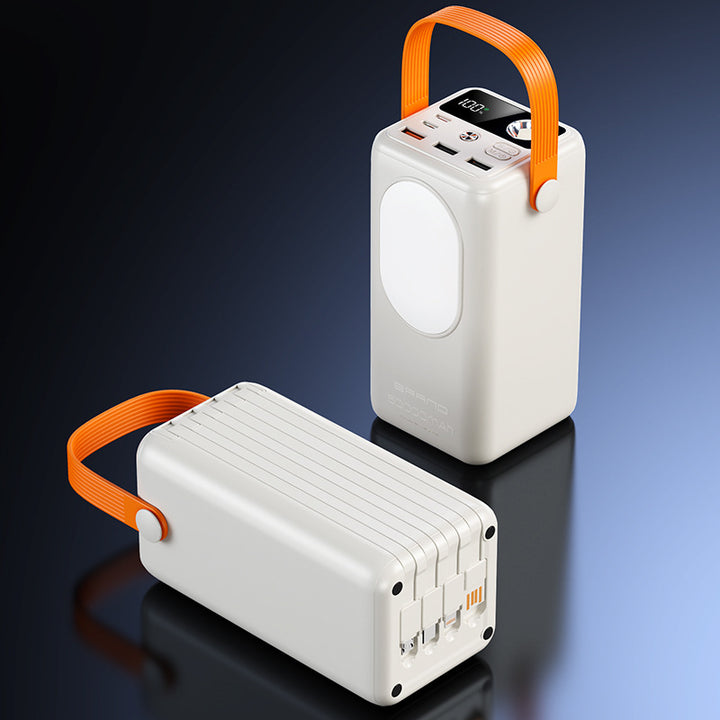 Powerbank For On The Go Skanto