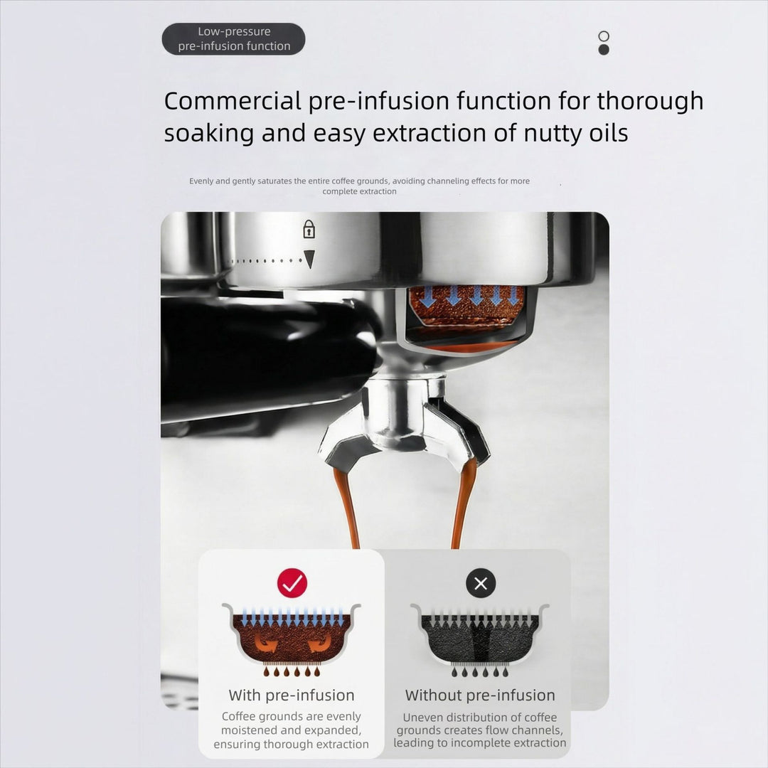 Kaffemaskin Skanto