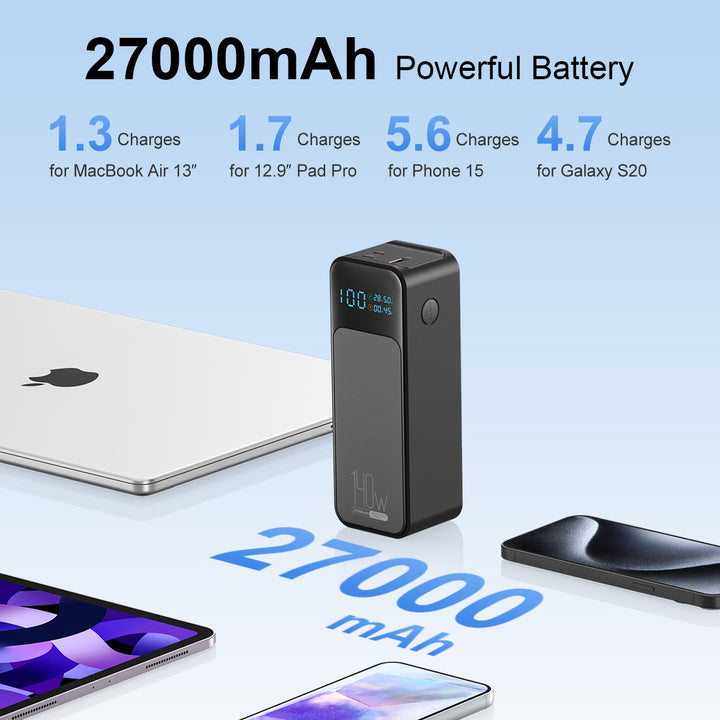 Powerbank med Høy Kapasitet Fra Skanto