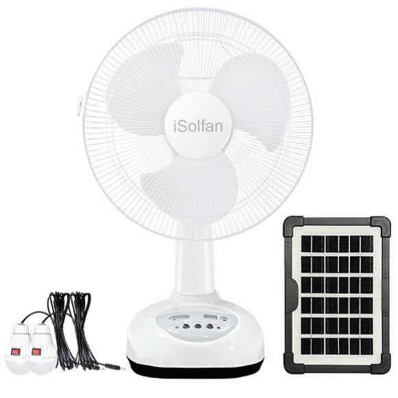 Kvinnenes innovative solfane med intelligent kontrollsystem Skanto