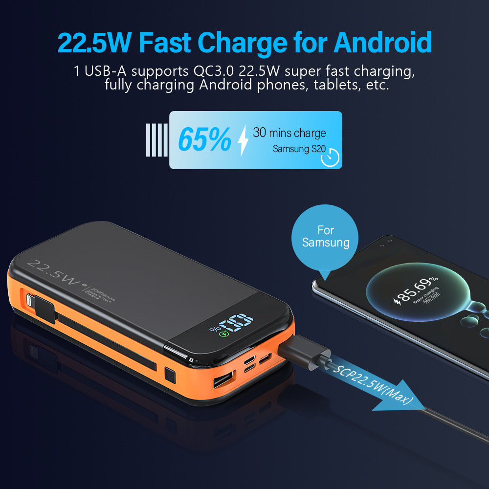 Powerbank Skanto