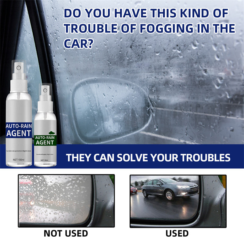 Anti-Fog&Anti-Rain Agent For Car Glass | Skanto