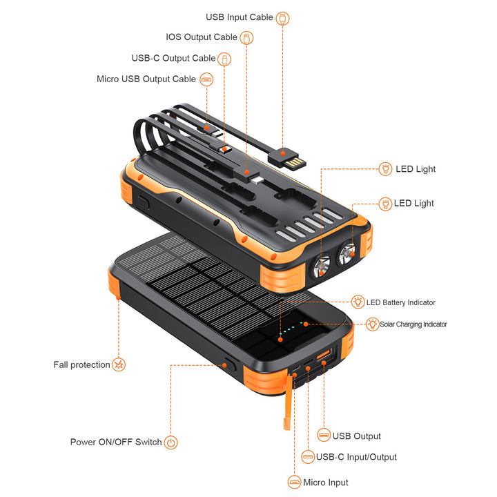 Solar Powerbank med integrert LED-lys og flere ladeporter Skanto
