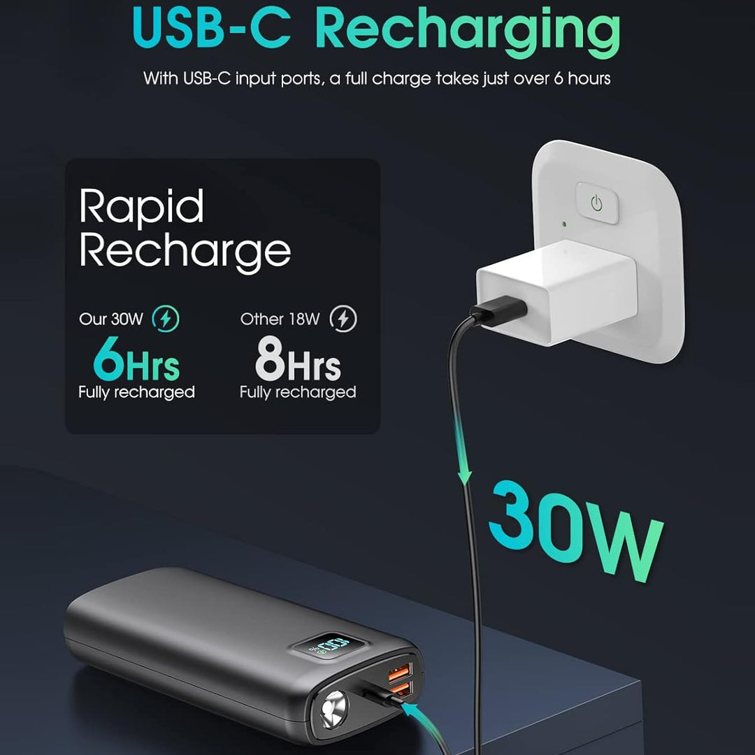 Bærbar Powerbank med Digitalt LED-display og Lommelyktfunksjon Skanto