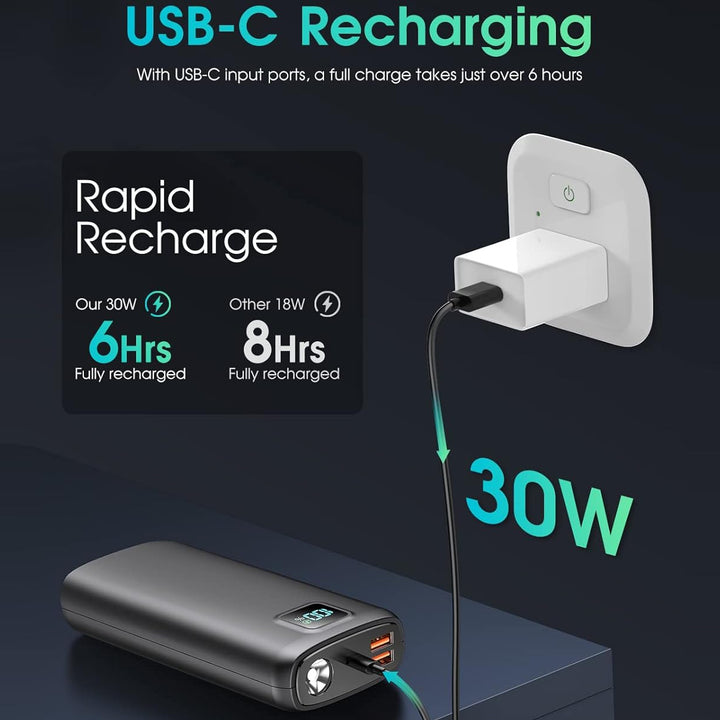 Bærbar Powerbank med Digitalt LED-display og Lommelyktfunksjon Skanto