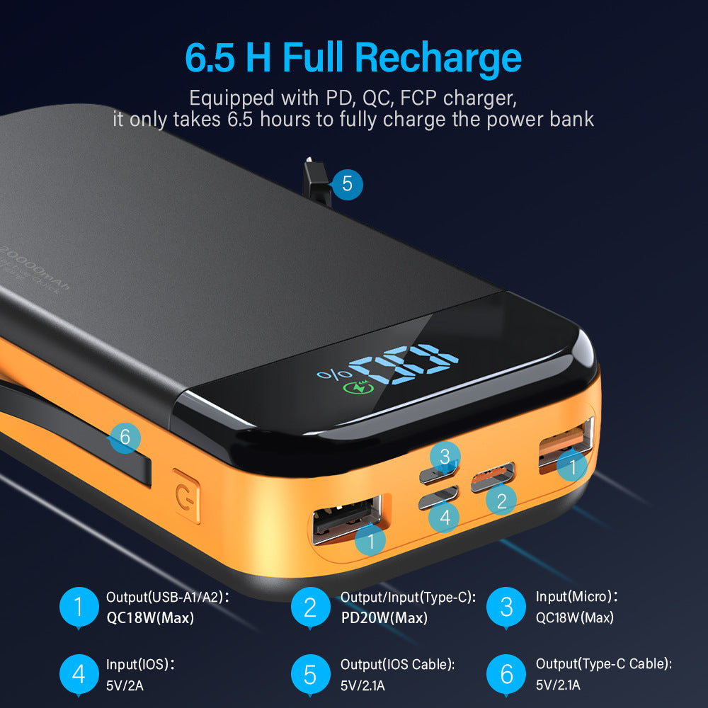 Powerbank Skanto