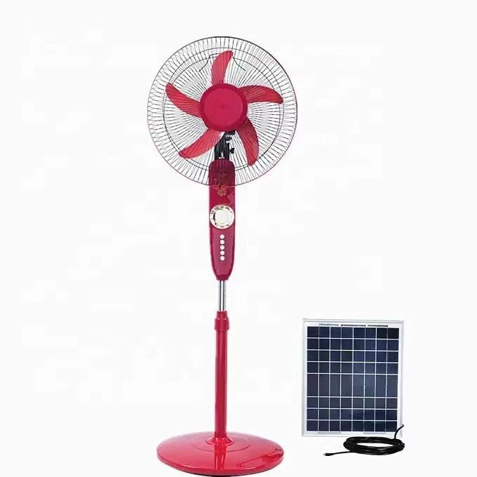 Damer Solcellepanel Skanto