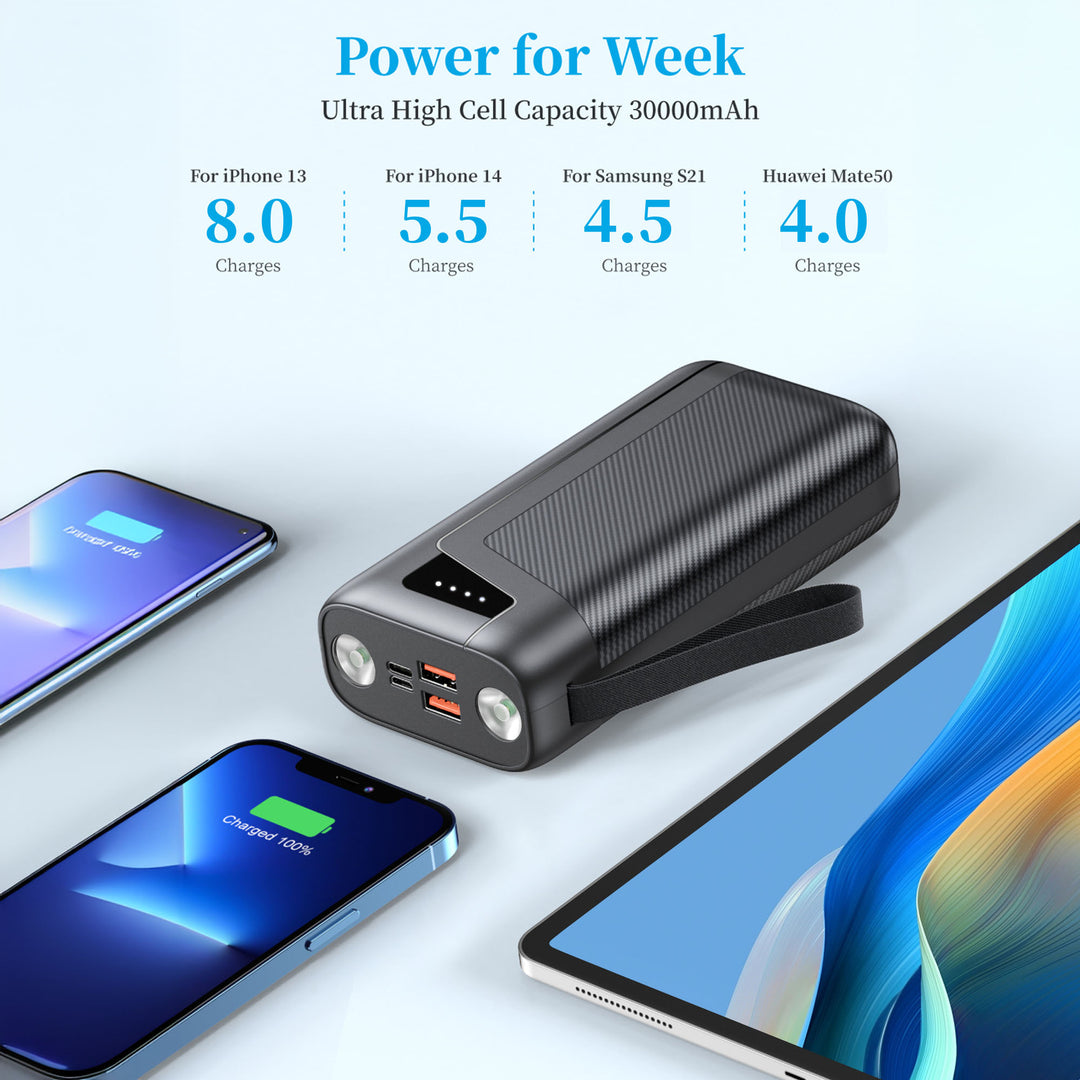 Kraftig powerbank med integrert LED-belysning og hurtigladingsfunksjon Skanto