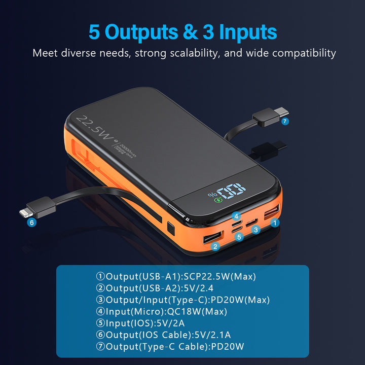 Powerbank med integrert digital batteriindikator og flertall hurtigladefunksjon Skanto