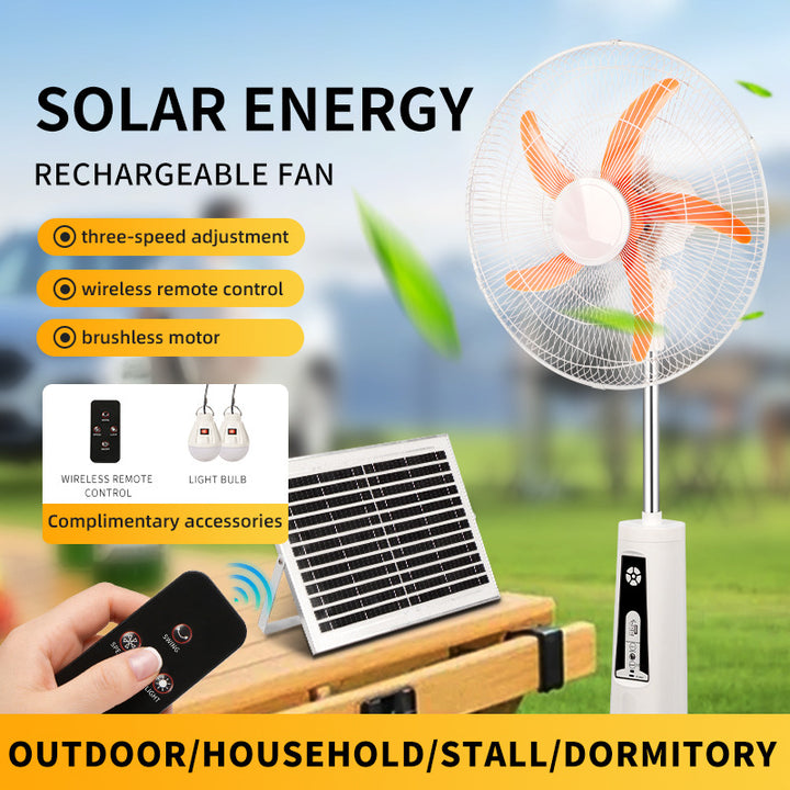 Damer Solarbatteridrevet Ventilasjonssystem Skanto