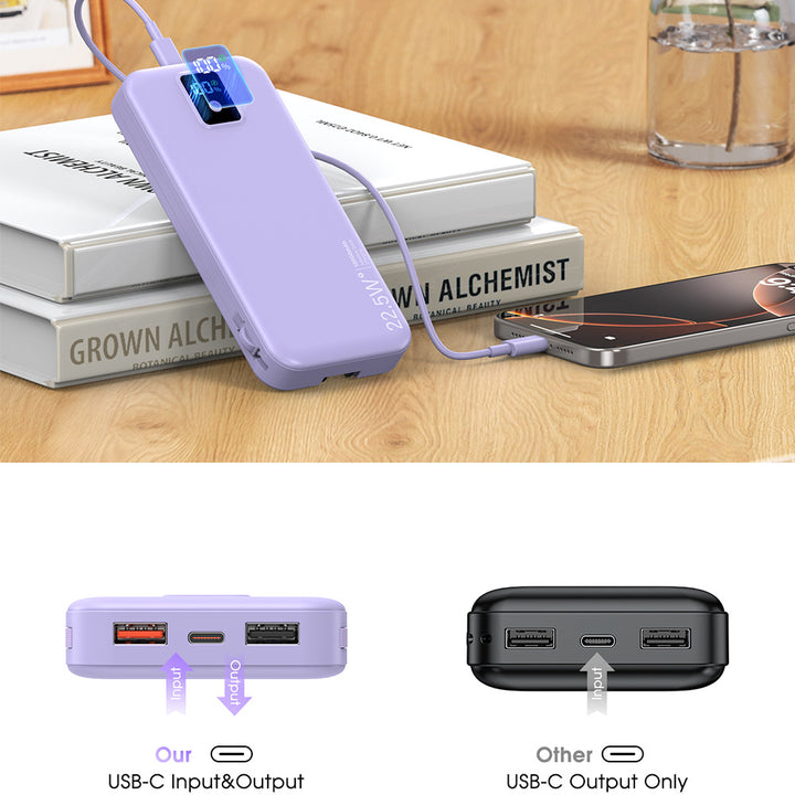 Powerbank med høy kapasitet Skanto