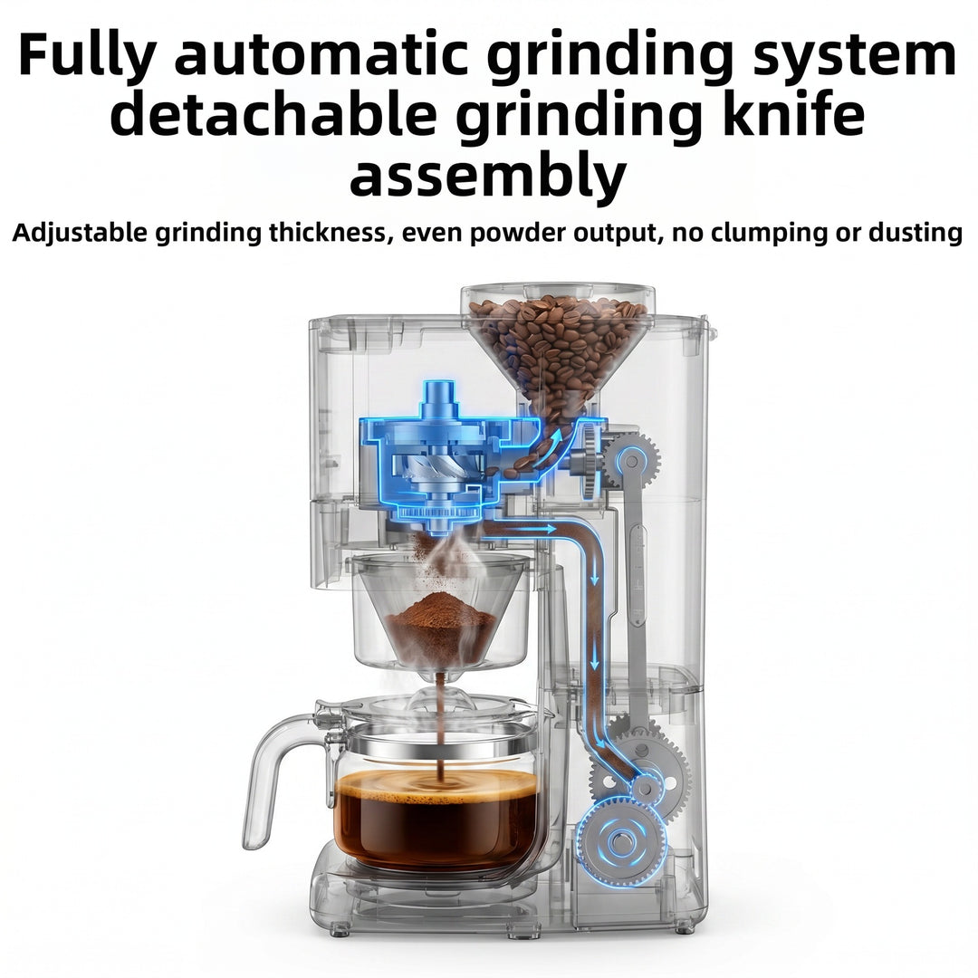 Kaffemaskin Skanto