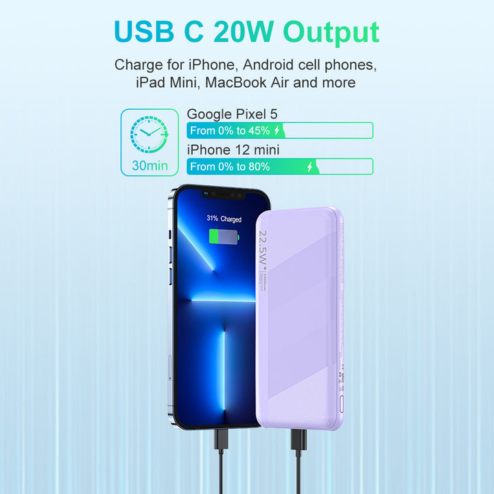 Høytytende Powerbank med Usb-C og hurtigladingfunksjon Skanto