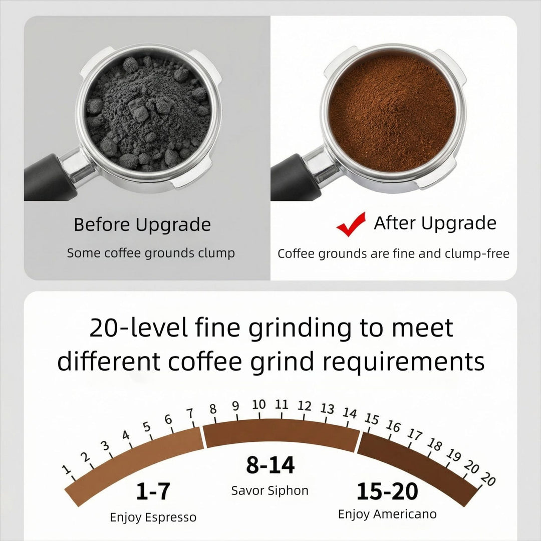 Kaffemaskin Skanto