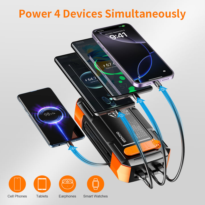 Bærbar solcelle Powerbank Skanto