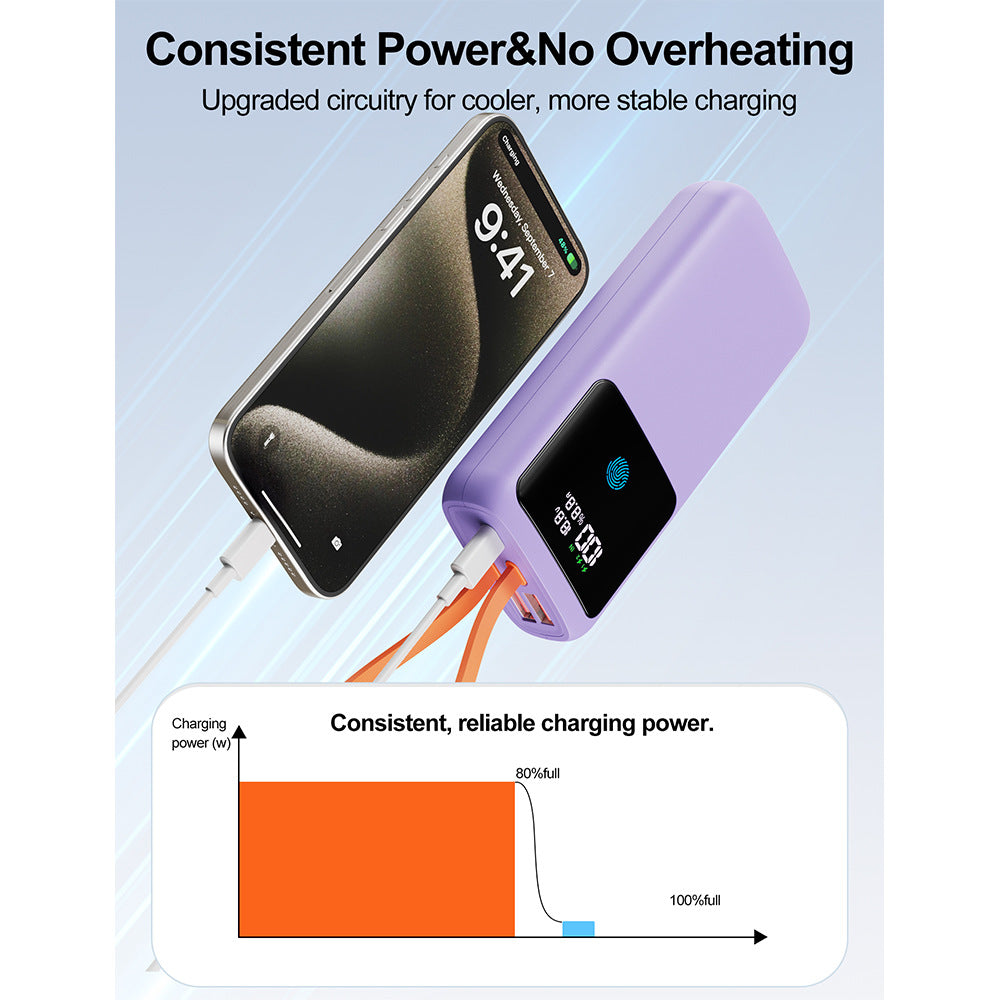 Powerbank med integrert LED-skjerm og intelligent hurtigladeport Skanto