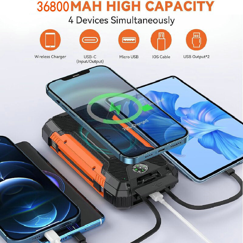 Robust Solcelle-Powerbank med Multifunksjonell Ladeport Skanto
