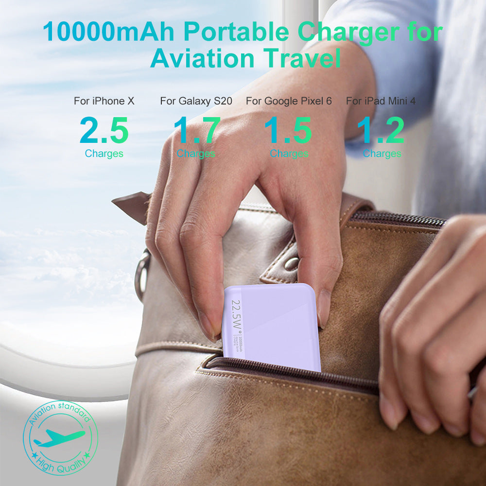 Powerbank Skanto