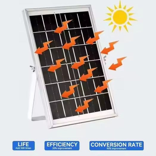 Kvinners solenergidrevne ståvifte med smart kontrollsystem Skanto