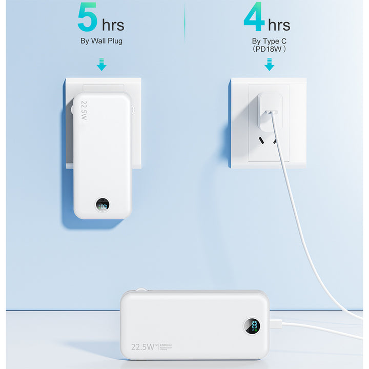Powerbank med hurtigladning Skanto