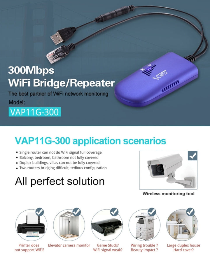 Skanto | VONETS VAP11G-300 Mini WiFi 300Mbps Bro WiFi Gjentaker, Beste Partner for IP Enhet / IP KAMERA / IP Skriver / XBOX / PS3 / IPTV / Skybox (Blå)
