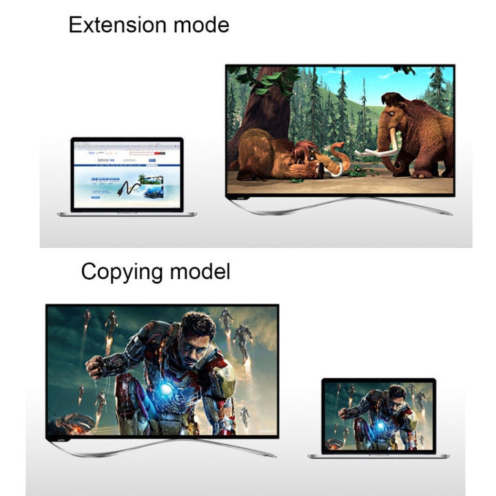 Skanto | 15m HDMI 2.0 Versjon Høyhastighets HDMI 19 Pin Plugg til HDMI 19 Pin Plugg Tilkoblingskabel