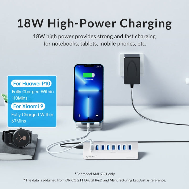 Skanto | ORICO M3U7-G2 Aluminiumlegering 7-port USB 3.2 Gen2 10Gbps HUB med 0,5 m kabel (Sølv)