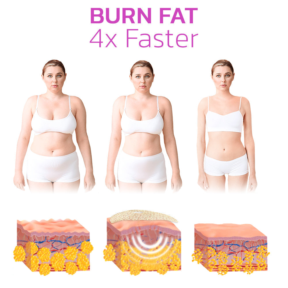 Skanto | CurveBelly kropp-formende mageplaster
