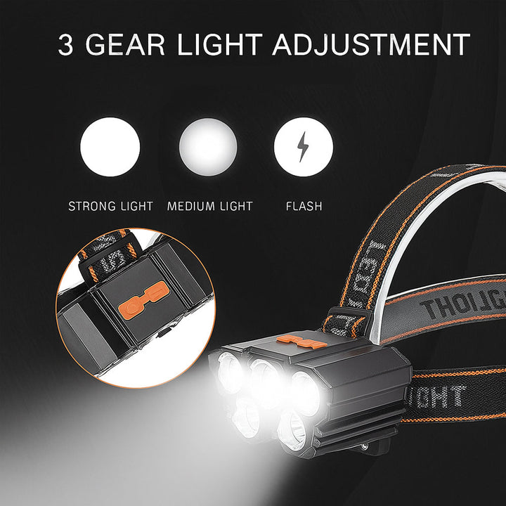 Hodelykt 300 Lumen 180° justerbar vinkel – 4 lysmoduser | Skanto