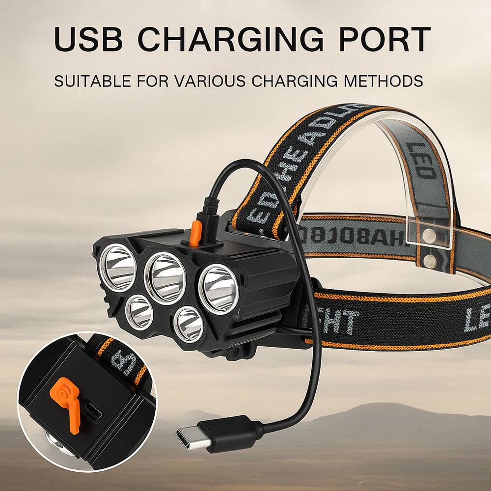 Hodelykt 300 Lumen 180° justerbar vinkel – 4 lysmoduser | Skanto