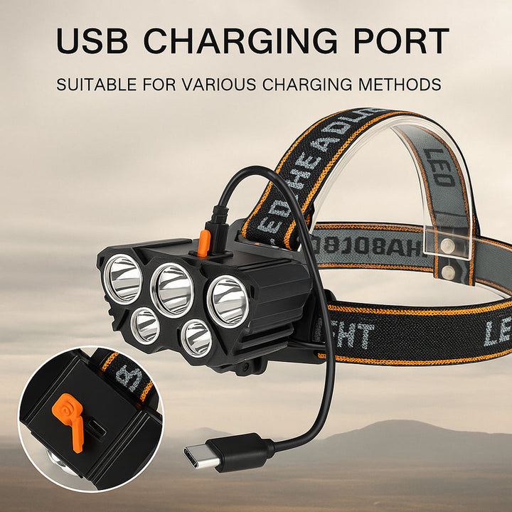 Hodelykt 300 Lumen 180° justerbar vinkel – 4 lysmoduser | Skanto