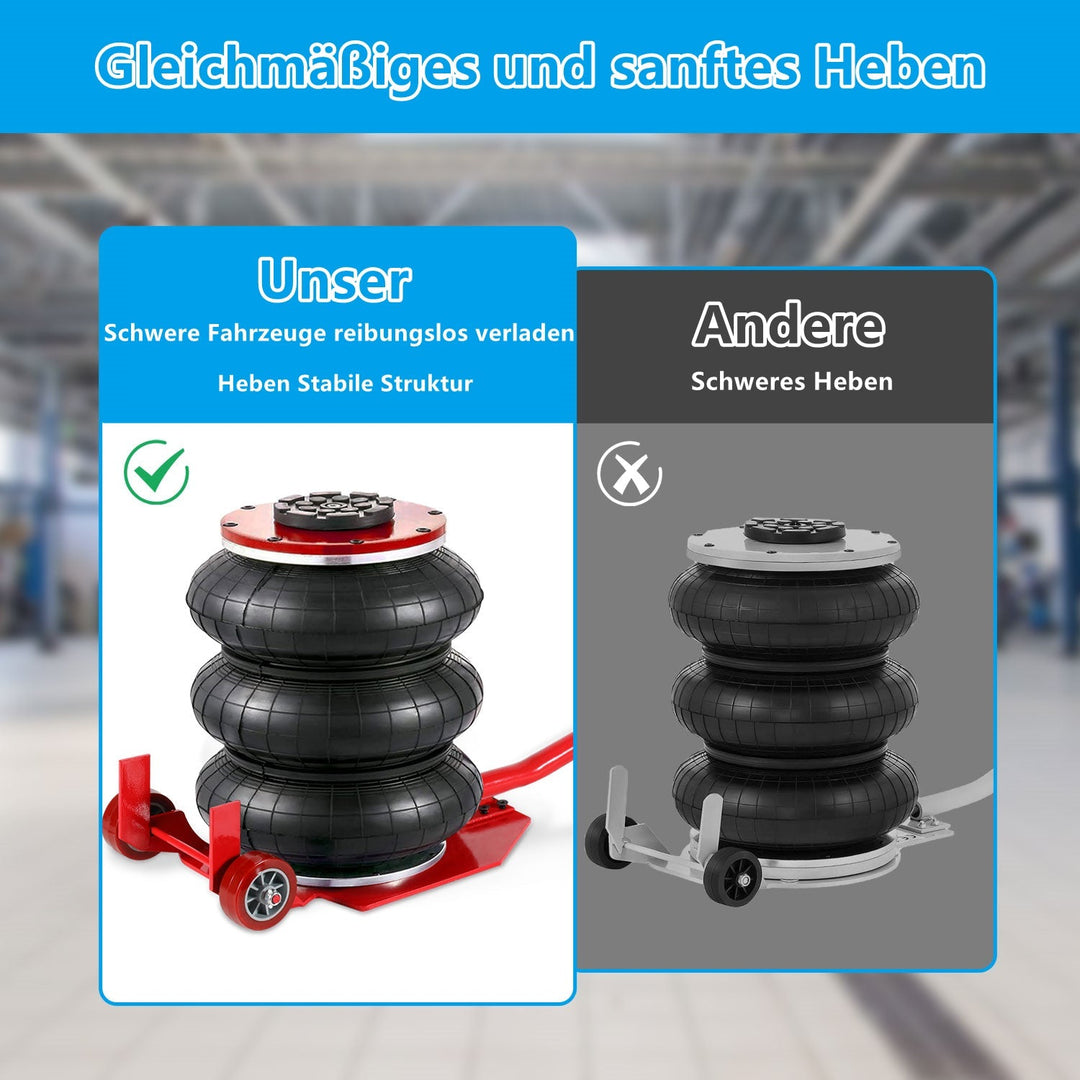 3T Pneumatisk Triple Bag Airjack | Skanto