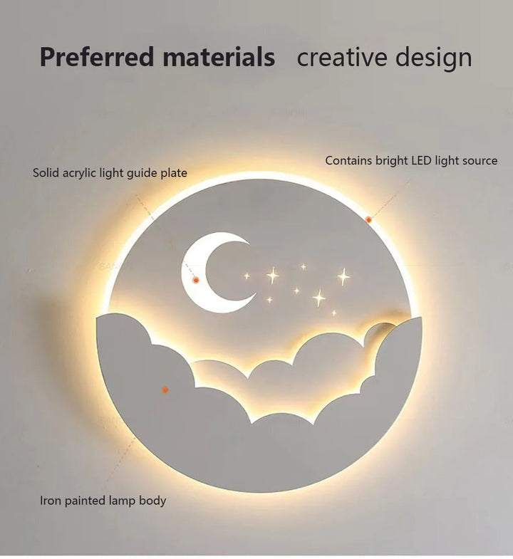 Skanto | LEDShine - Moderne LED Vegglampe