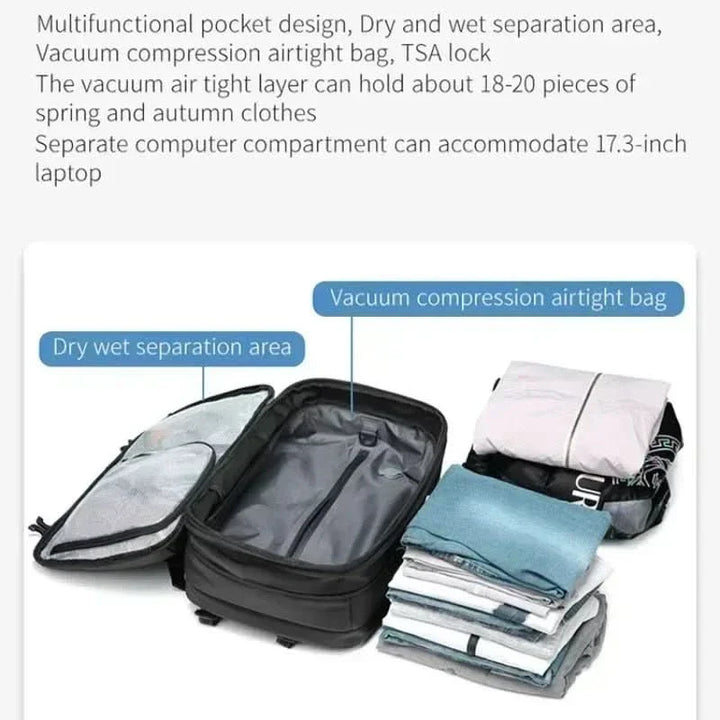 Skanto | Komprimerbar laptop ryggsekk for reise